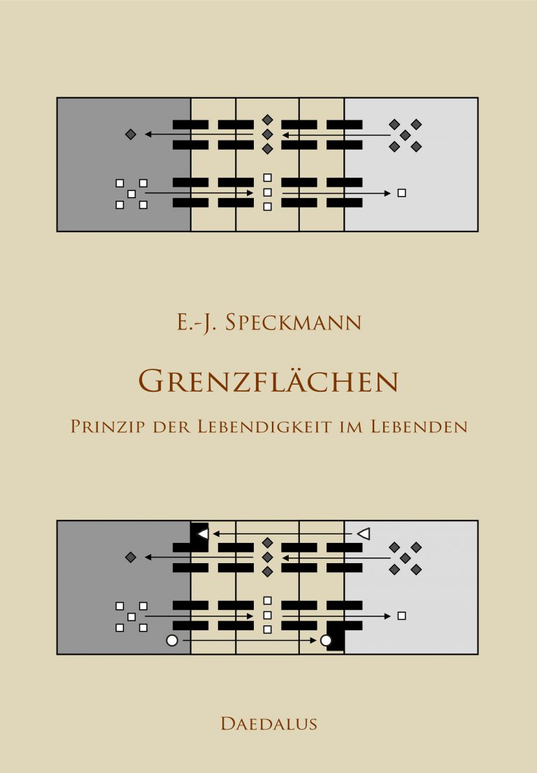 E.J. Speckmann Grenzflächen Daedalus Verlag Münster
